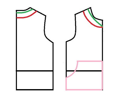 آموزش خیاطی لباس کودک