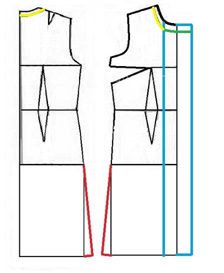 آموزش دوخت مانتو