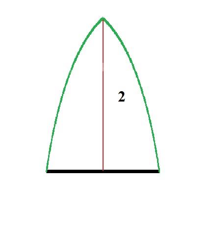 آموزش دوخت سیسمونی نوزاد