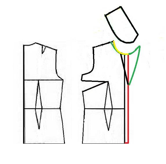 آموزش دوخت لباس مجلسی