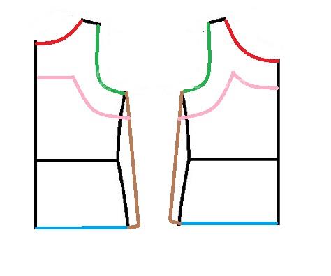 آموزش خیاطی لباس کودک