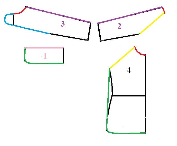 آموزش دوخت سیسمونی نوزاد