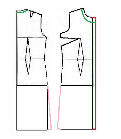 آموزش دوخت مانتو