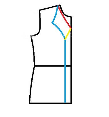 آموزش دوخت لباس مجلسی