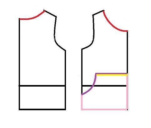 آموزش خیاطی لباس کودک