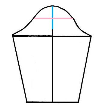 آموزش خیاطی لباس کودک