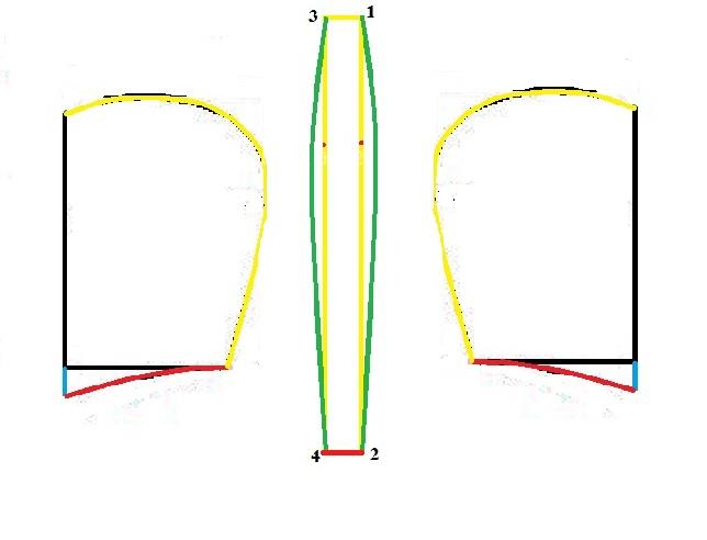 آموزش خیاطی لباس کودک