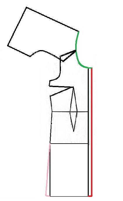 آموزش دوخت مانتو