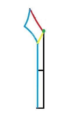 آموزش دوخت لباس مجلسی