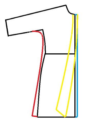 آموزش دوخت مانتو