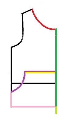 آموزش خیاطی لباس کودک