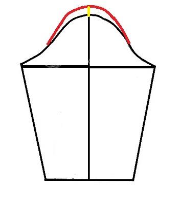 آموزش خیاطی لباس کودک