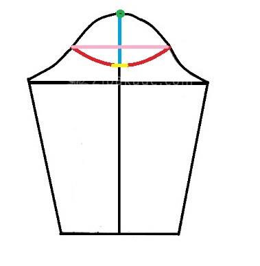 آموزش خیاطی لباس کودک