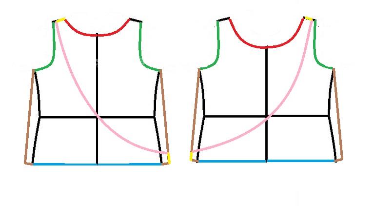 آموزش خیاطی لباس کودک