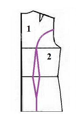 آموزش دوخت لباس مجلسی