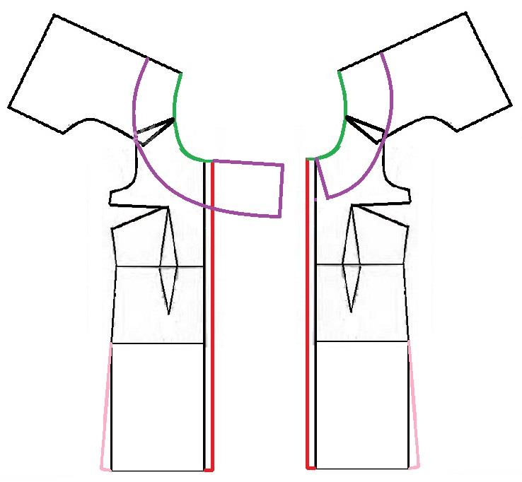 آموزش دوخت مانتو