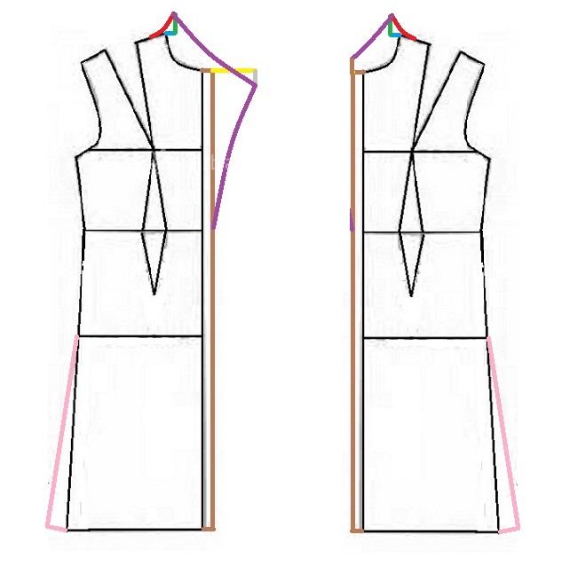 آموزش دوخت مانتو