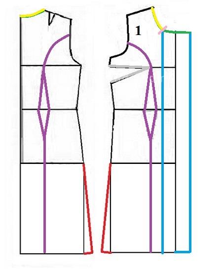 آموزش دوخت مانتو
