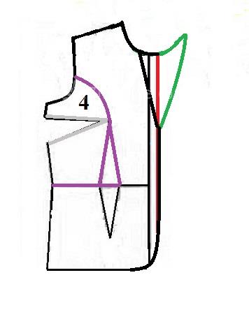 آموزش دوخت لباس مجلسی