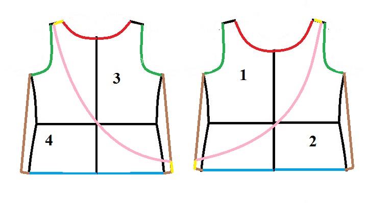 آموزش خیاطی لباس کودک