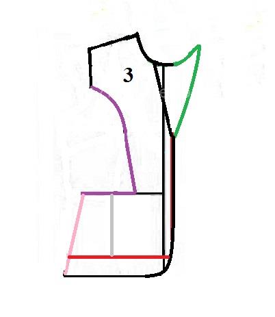 آموزش دوخت لباس مجلسی