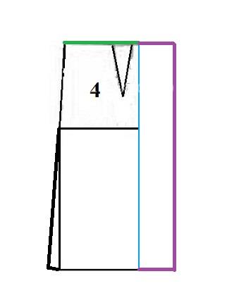 آموزش دوخت مانتو