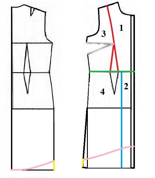 آموزش دوخت مانتو