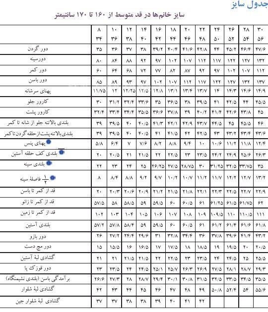سایزبندی مانتو وشومیز و شلوار