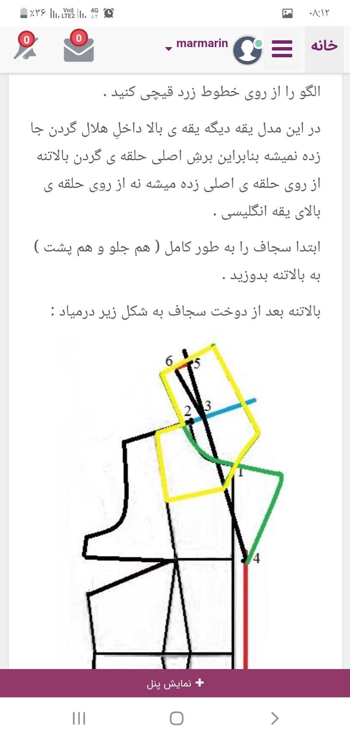 پرسش و پاسخ خیاطی به روش مولر