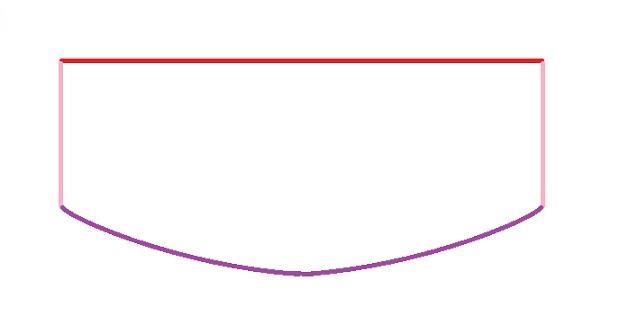 پرسش و پاسخ خیاطی