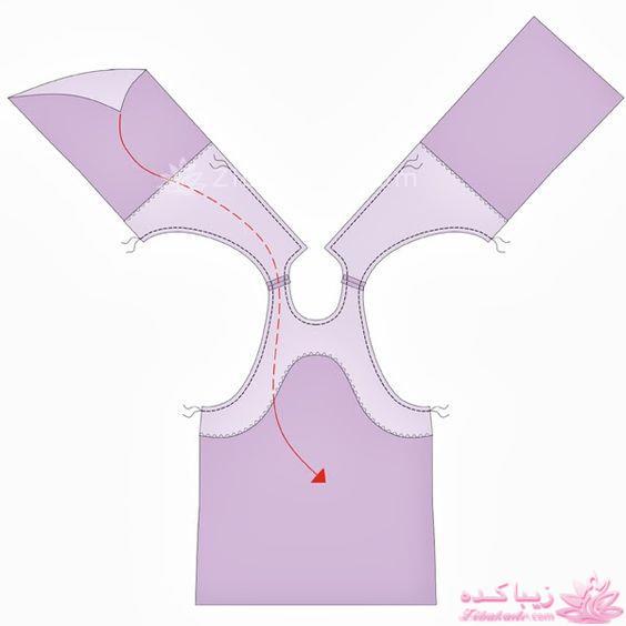 پرسش و پاسخ خیاطی