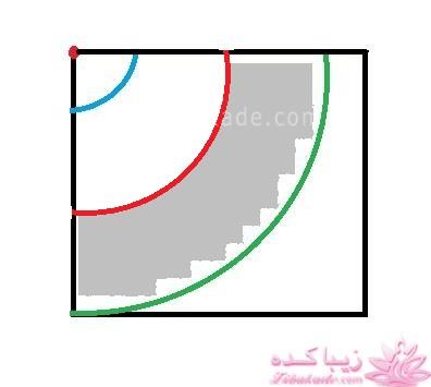 آموزش خیاطی لباس کودک