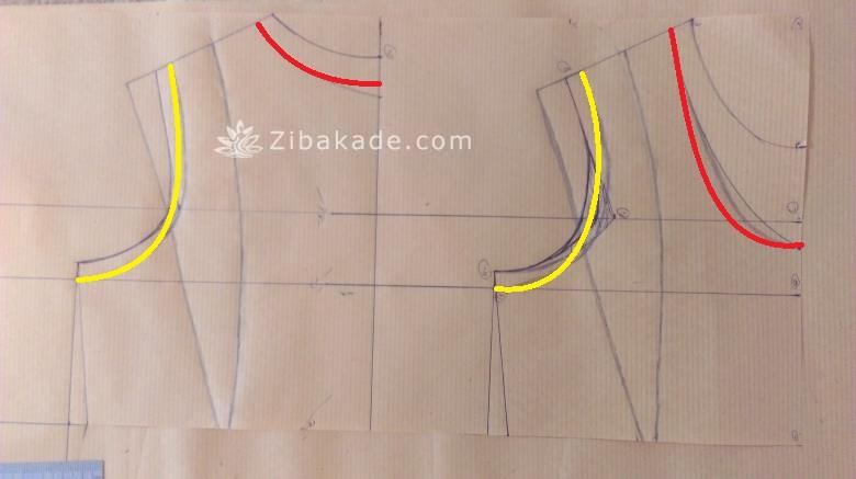 آموزش خیاطی لباس کودک