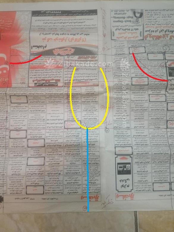 آموزش خیاطی لباس کودک