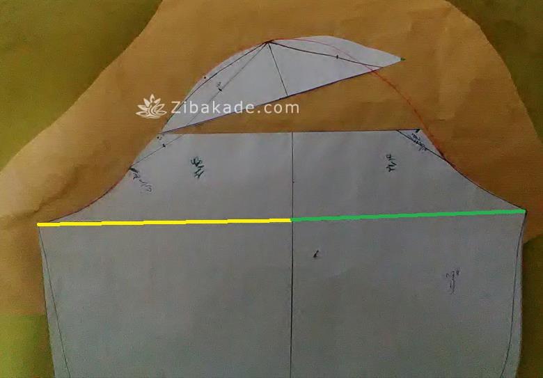 پرسش و پاسخ خیاطی به روش مولر