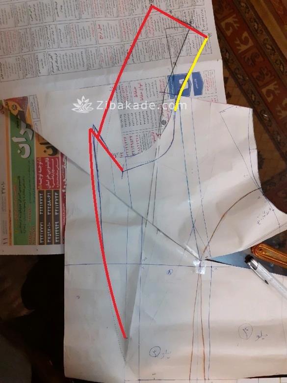 پرسش و پاسخ خیاطی به روش مولر