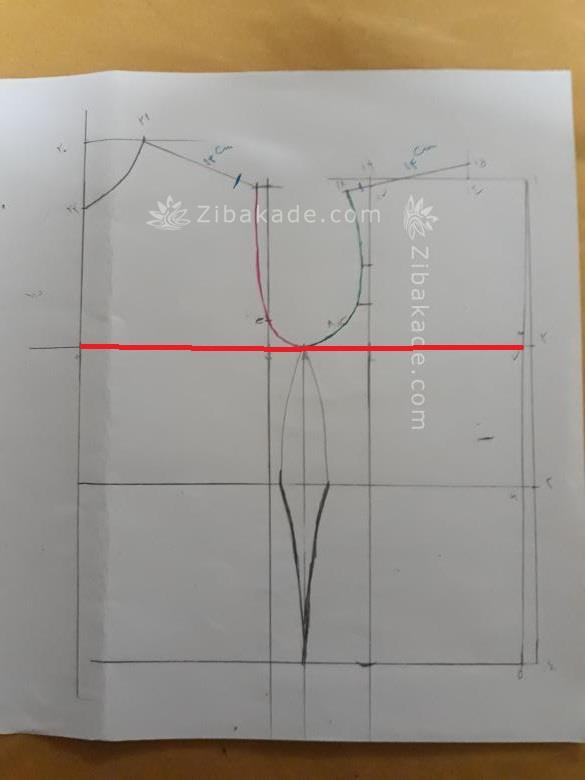 آموزش خیاطی با متد مولر 