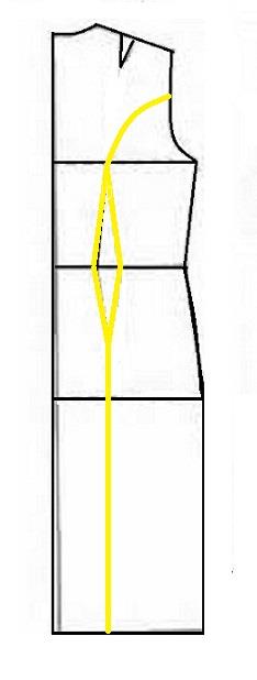 آموزش دوخت مانتوی اداری و شلوار