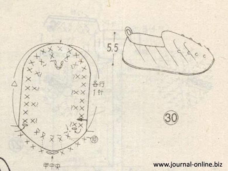 آموزش قلاب بافی