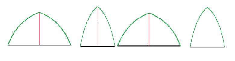 آموزش دوخت سیسمونی نوزاد