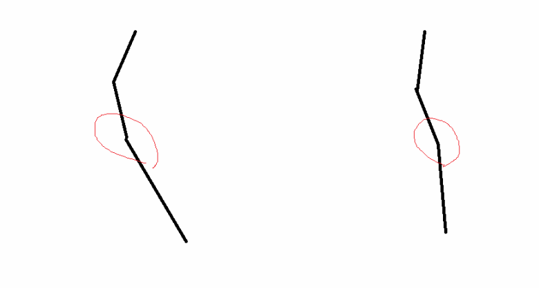 آموزش خیاطی لباس کودک