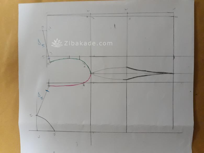 آموزش خیاطی با متد مولر 