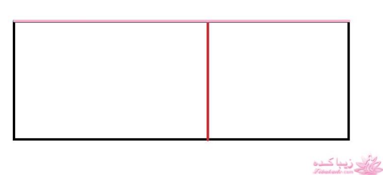 پرسش و پاسخ خیاطی