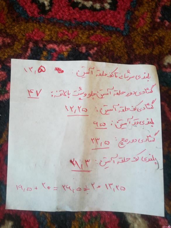 پرسش و پاسخ خیاطی به روش مولر