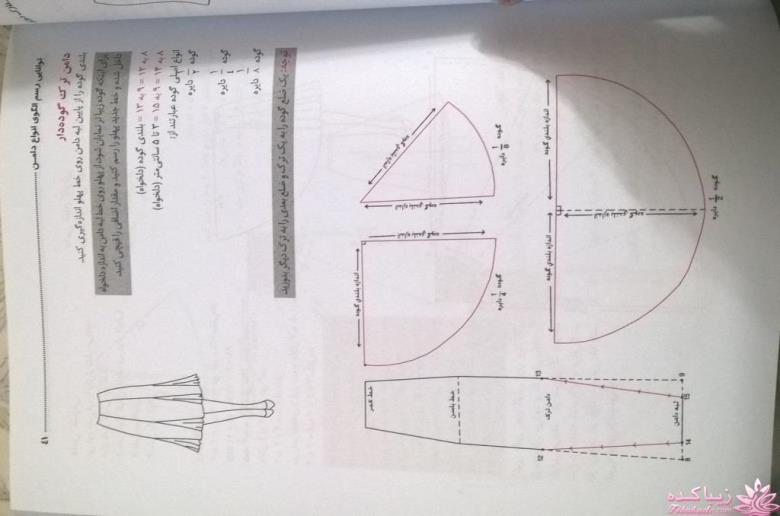 پرسش و پاسخ خیاطی