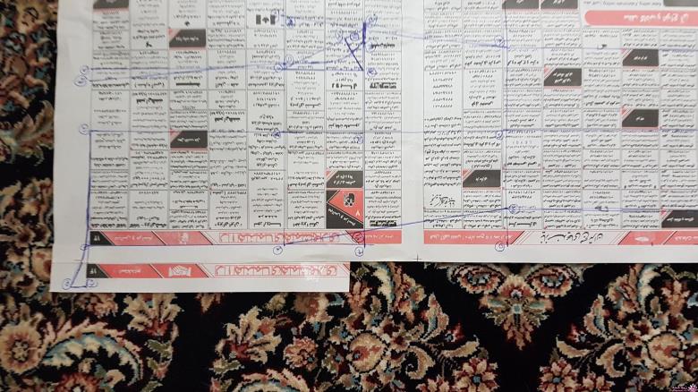 آموزش خیاطی لباس کودک