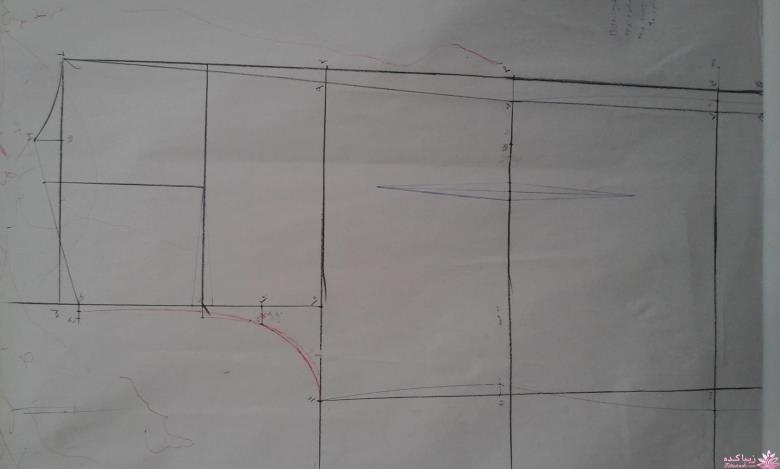 پرسش و پاسخ خیاطی به روش مولر