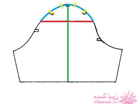 آموزش دوخت لباس مجلسی