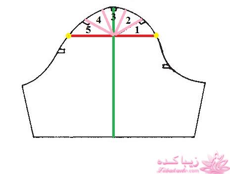 آموزش دوخت لباس مجلسی