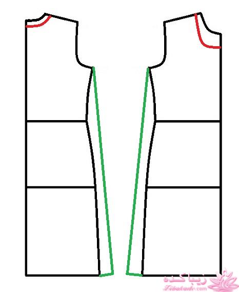 پرسش و پاسخ خیاطی
